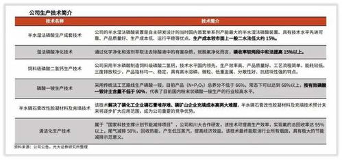 川恒股份控制人、主營業(yè)務(wù)及地坪材料業(yè)務(wù)概況